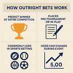 outright bet meaning